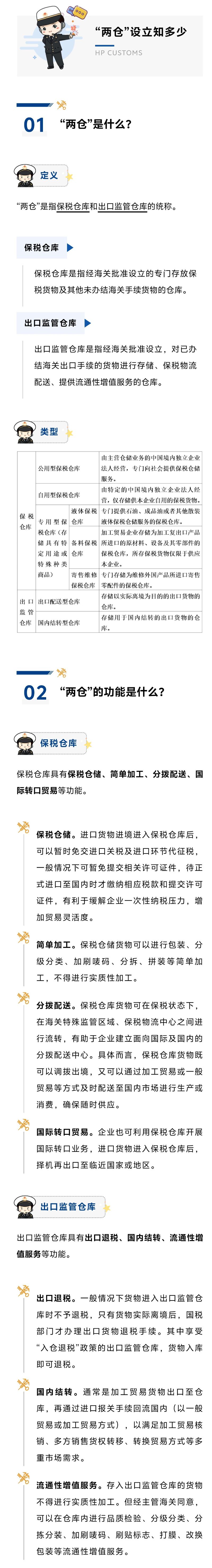 “两仓”设立知多少（上）