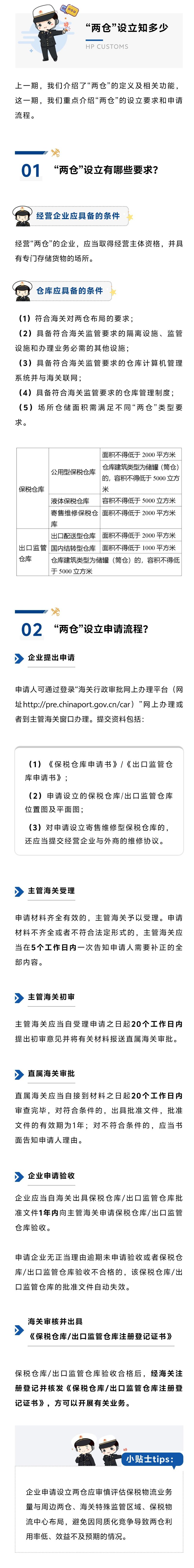 “两仓”设立知多少（下）