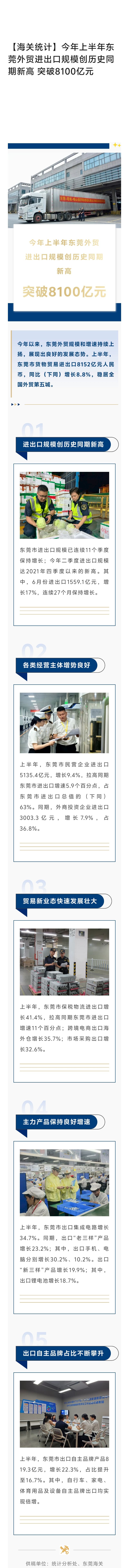 2026上半年东莞外贸